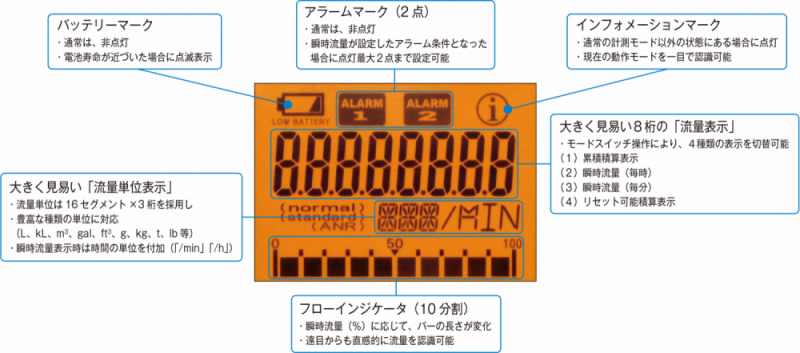 マパール ハイ・トルク・チャックHTC BT50 ショートヘビータイプ HTC-BT050-12-069-3-0-A 期間限定 ポイント10倍 - 16