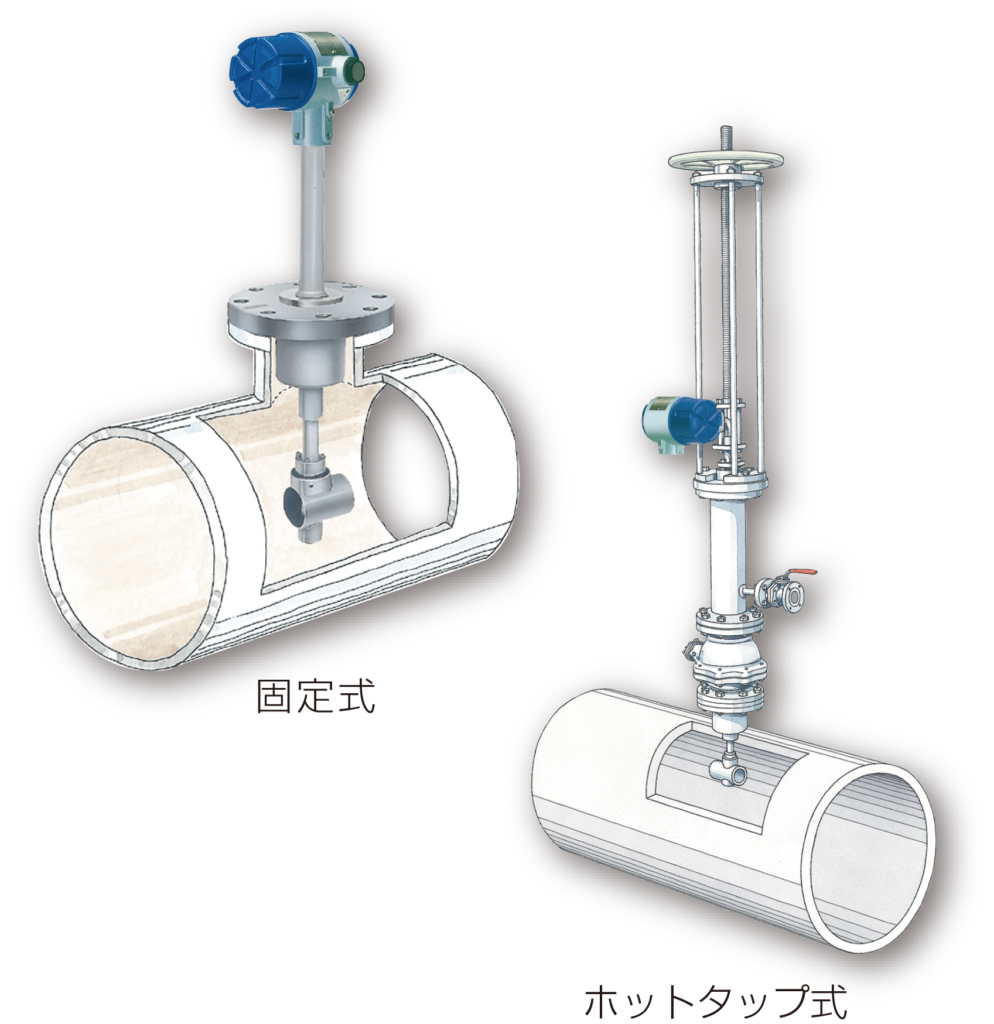 EXデルタⅡ（挿入形、スマートタイプ）_渦流量計