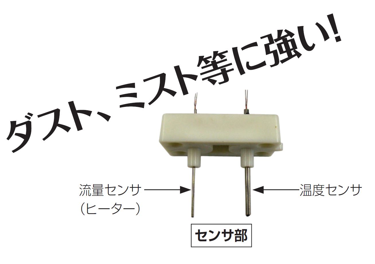 マスフローモニタ_熱式質量流量計_03