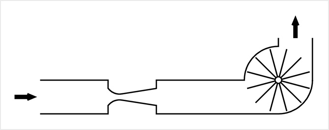 臨界ノズルと真空吸引の図