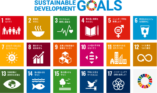 SUSTAINABLE DEVELOPMNET GOALS